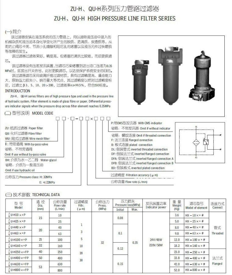 ZU-H技術參數